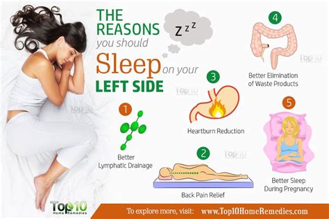 Why Sleeping on Your Left Side Could Change Your Life!
